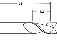 Build your own Drill Mills
