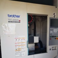 Used Equipment For Sale 