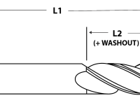 Build your Own End Mill