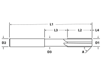 Build your own Reamer